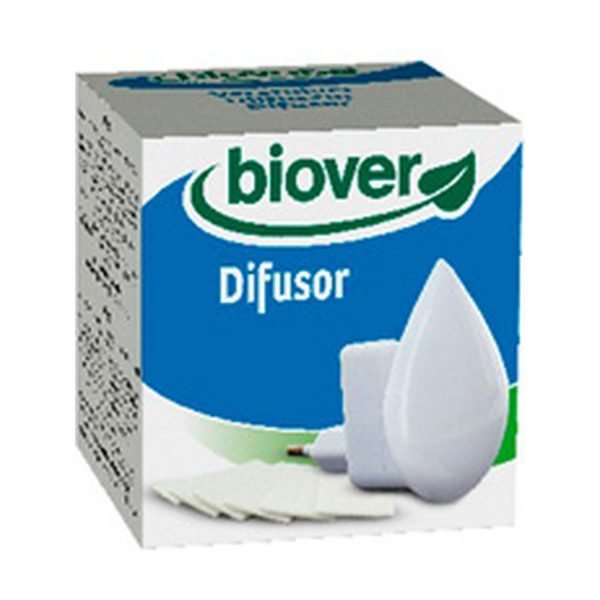Difusor Eléctrico