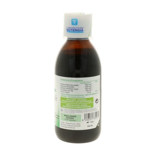 Ergydren - Imagen 2