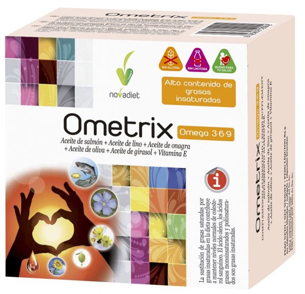 OMETRIX