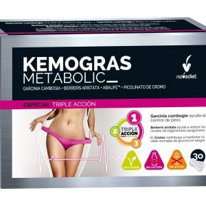 KEMOGRAS METABOLIC