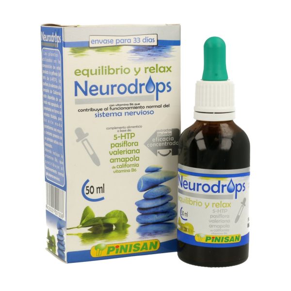 Neurodrops - Imagen 4